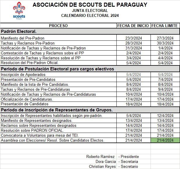 Calendario Asamblea 2024 Scouts Paraguay
